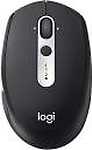 Logitech M585 Multi-Tasking Mouse Wireless Optical Gaming Mouse  (2.4GHz Wireless)