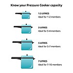 AUSTA Pigeon All In One Super Cooker Black Exterior Induction Base, 3 litres