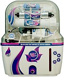 Aquagrand Red Swift 12 L RO + UV + UF + TDS Water Purifier