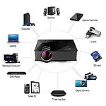 UNIC UC46 Portable 1080P 800x480 Resolution WiFi LED Projector