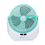 ORNOT Powerful Rechargeable Table Fan
